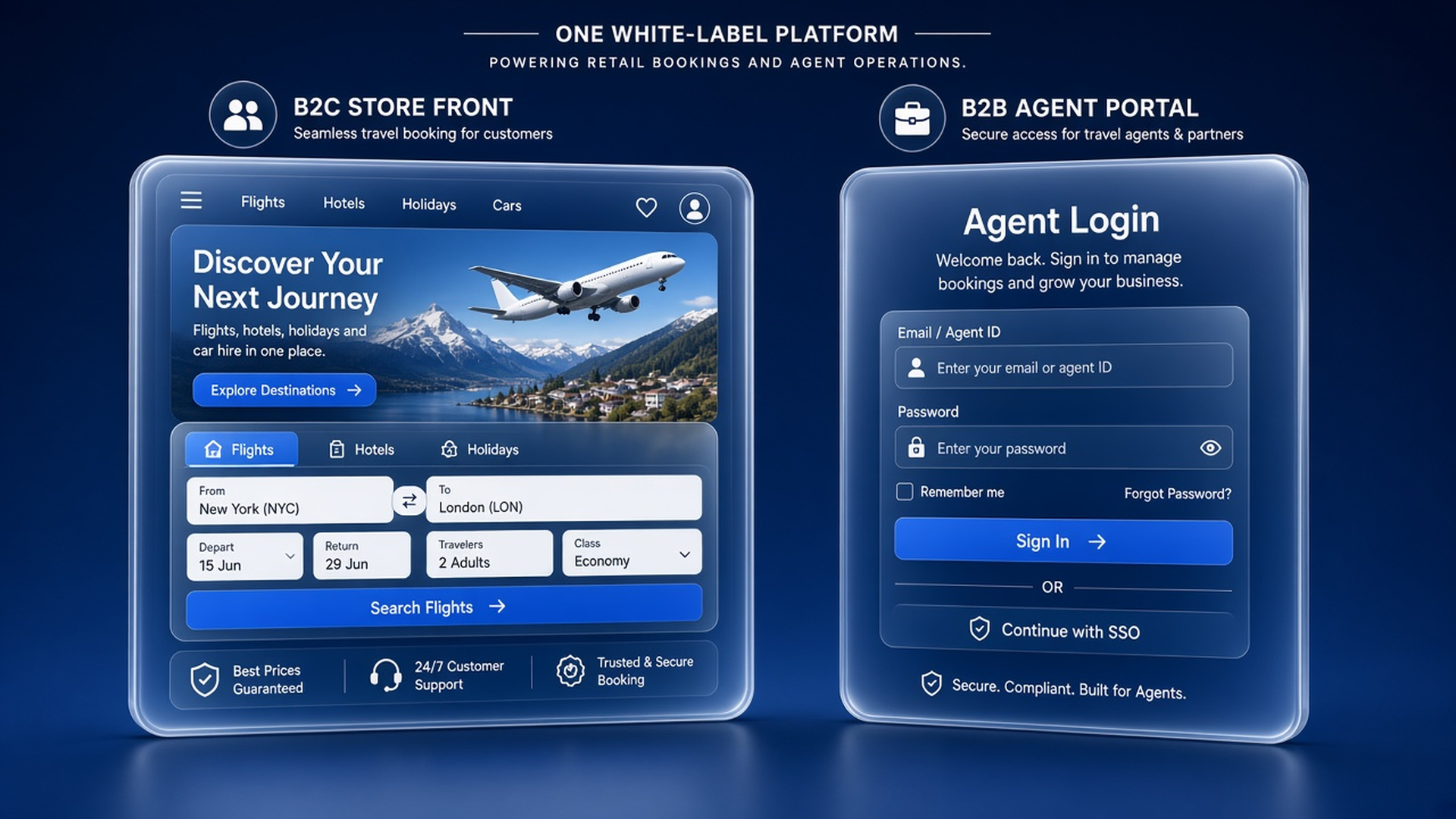 B2C storefront and B2B agent portal under one white-label stack