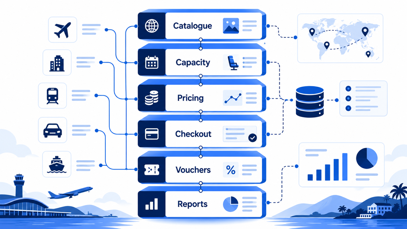 manual inventory booking software