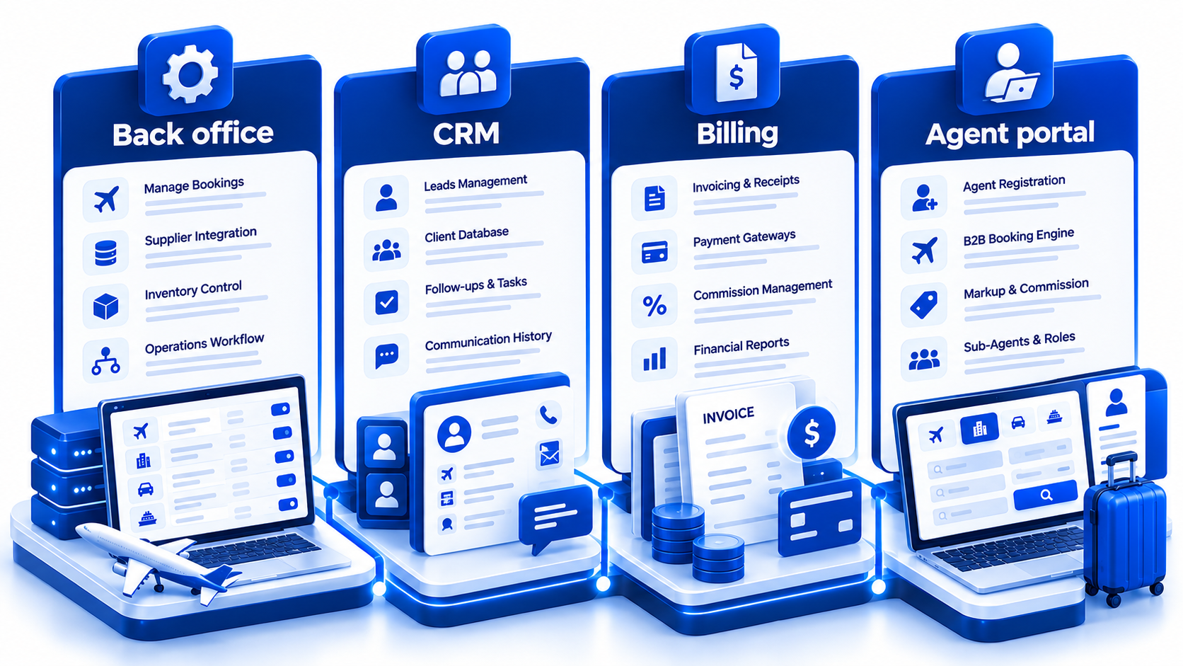 Back office versus CRM billing and agent portal comparison