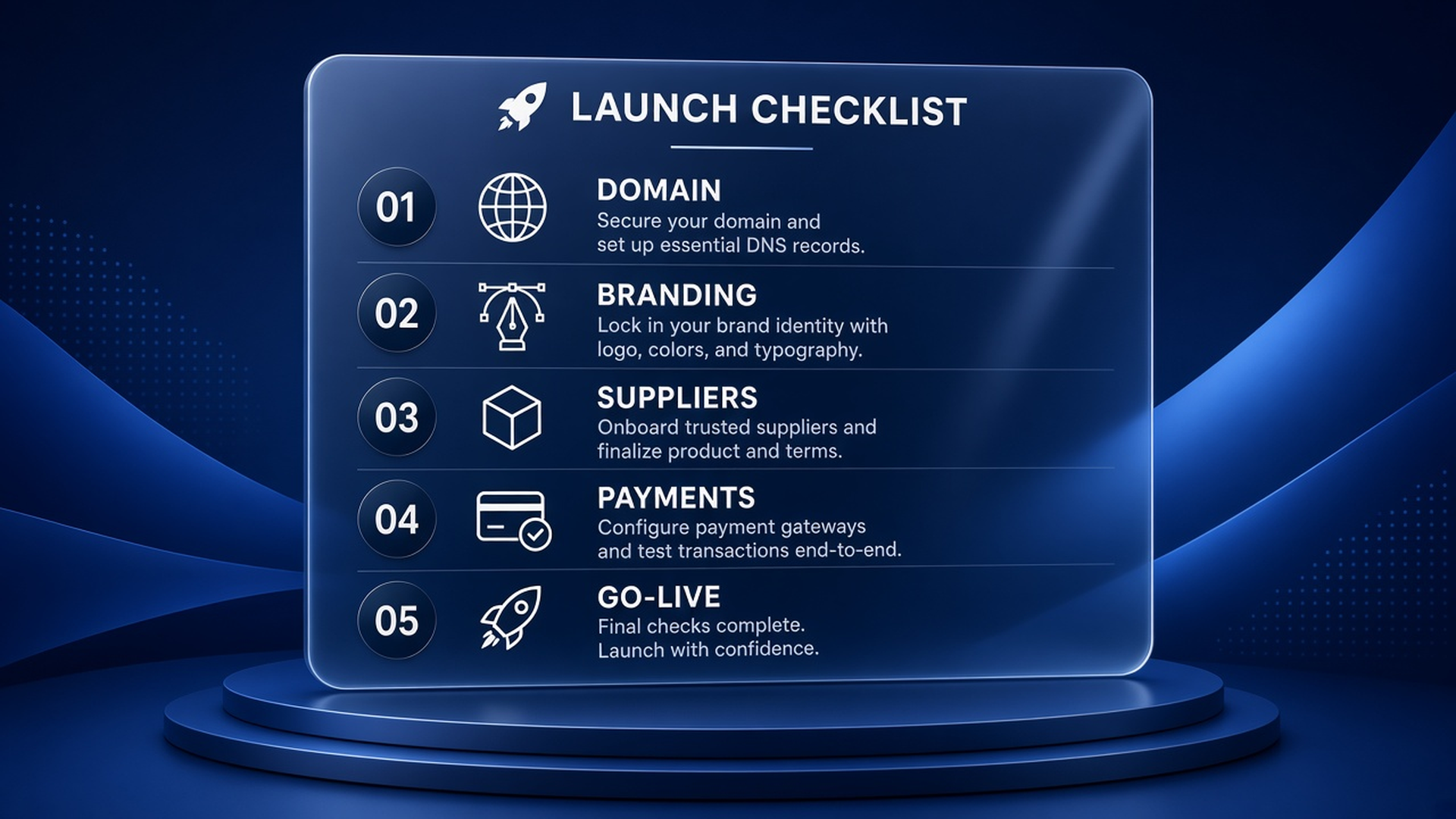 Launch checklist for white label travel booking software