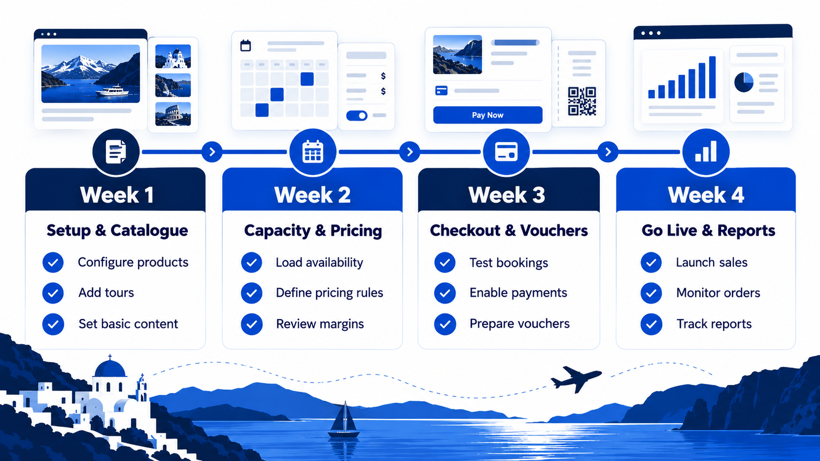 manual inventory booking software
