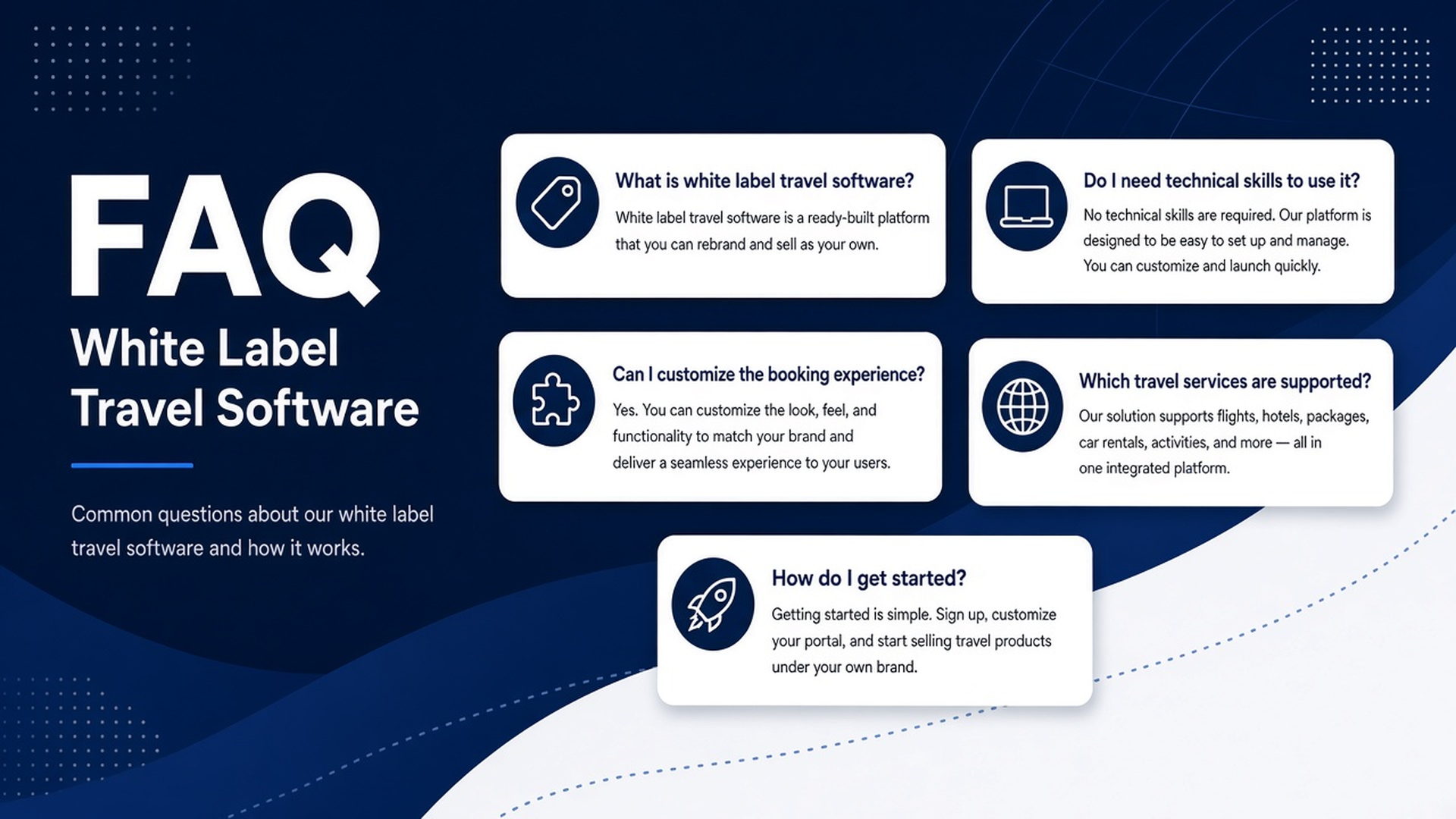 FAQ cards for white label travel software