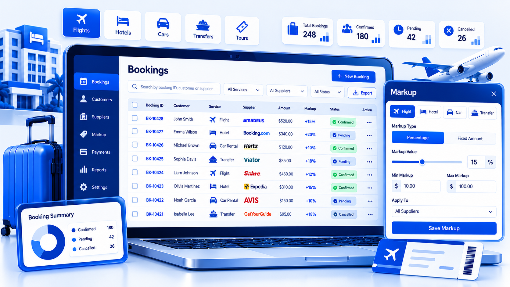 PHPTRAVELS back office admin for bookings and markup